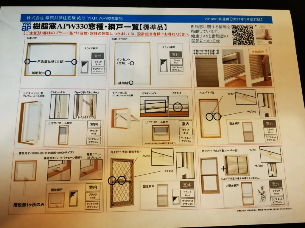 県民共済住宅 YKK APショールーム訪問‼窓の解説とおすすめなオプション